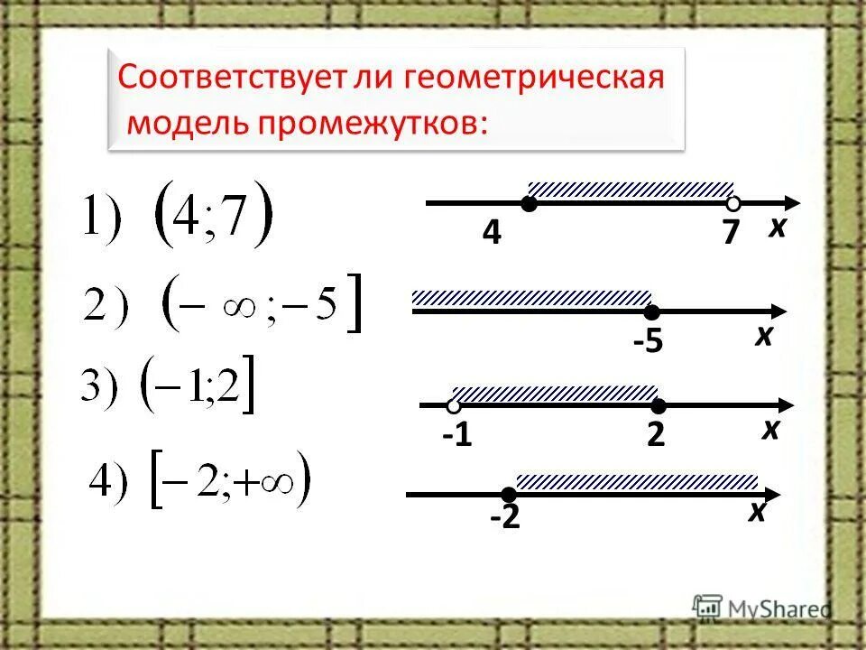 Геометрическая модель неравенства. Изобразить геометрическую модель промежутков. Геометрическая модель промежутка. Таблица геометрических моделей.