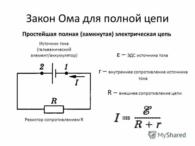 Эдс i r r