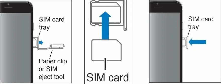 Как вставить сим карту в айфон 7. Как вставить сим карту в айфон 11. Как вставить симку в айфон 12. Как вставить вторую сим карту в айфон.