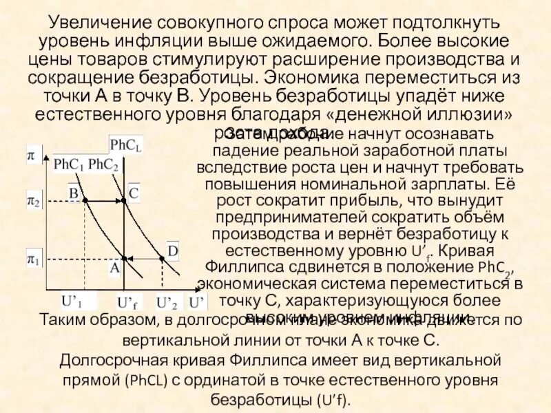 Совокупный спрос характеризует. Увеличение совокупного предложения. рост совокупного спроса. вертикальная кривая филлипса. что увеличивает совокупный спрос.