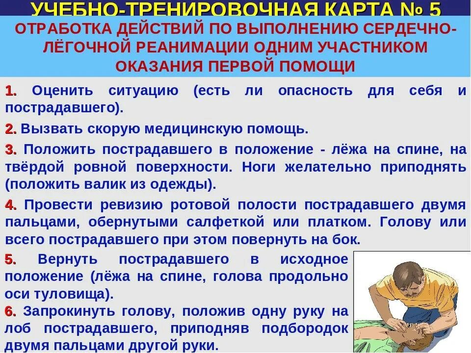 Правило проведения СЛР. Порядок проведения сердечно-легочной реанимации. Порядок проведения реанимации. Последовательность проведения реанимации.