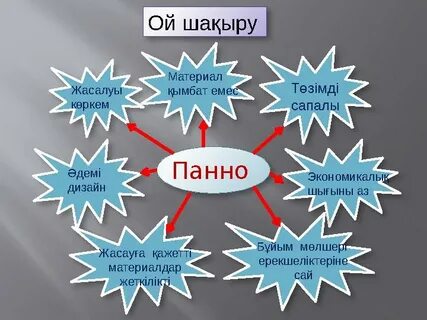Порно орыс Анна Михайлова