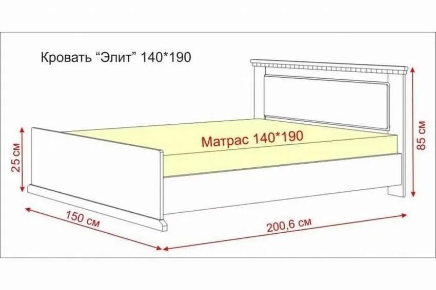 Габариты 1.5 спальной кровати стандарт. Кровать двухспалка Размеры стандарт. Кровать двуспальная Размеры стандартные чертежи. Двуспальная кровать Размеры стандарт 160* 200.