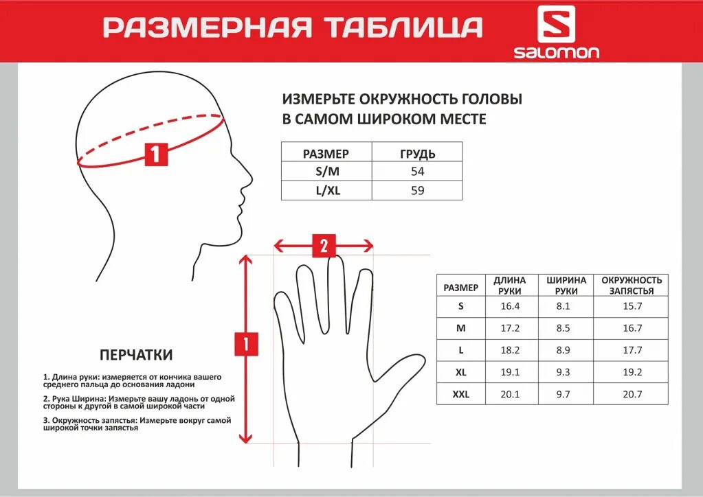 Как подобрать шлем по размеру головы. Перчатки salomon таблица размеров. размерная сетка горнолыжных перчаток salomon. таблица размеров шлем саломон. шлем salomon размерная сетка.