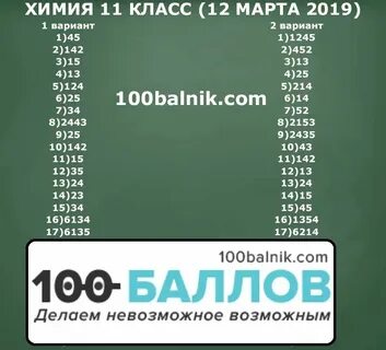 Вариант статград по химии 2024
