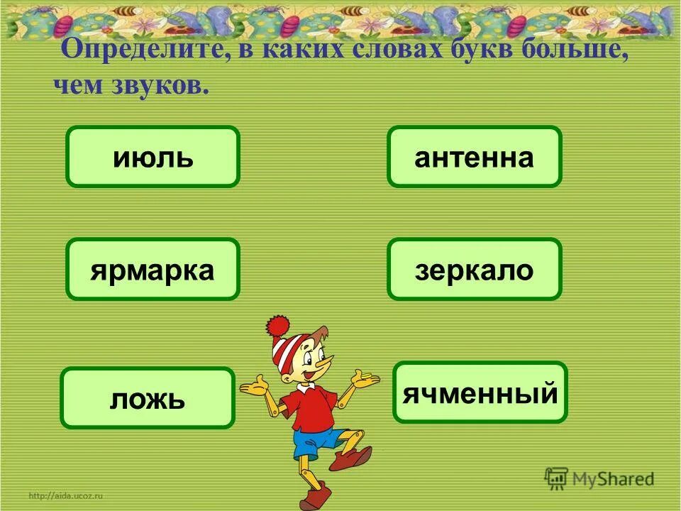 Какое слово. Слова с з с на конце приставки. "буквы и слова". Слова начинающиеся на букву р. Слова где есть буква у.