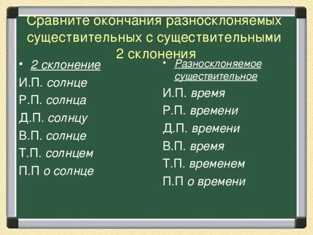 Слова разносклоняемых существительных. Склонение разносклоняемых существительных. Окончания разносклоняемых существительных. Склонение существительных и разносклоняемые существительные. Склонение разносклоняемых существительных таблица.