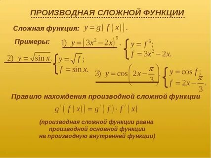 Сложные функции конспект