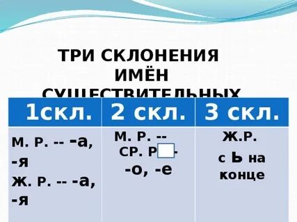 Ложь 3 склонение