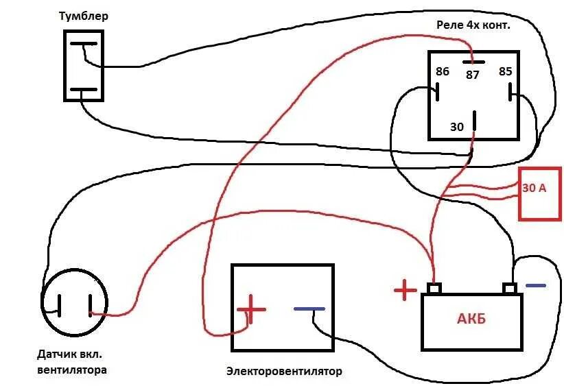 Вентилятор напрямую газель. Схема подключения эл вентилятора через реле. схема подключения реле электровентилятора. схема подключения вентилятора через реле. схема подключения электровентилятора через 5 контактное реле.