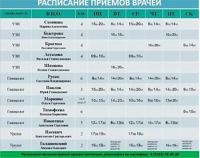 Регистратура поликлиники мединститута. Детская поликлиника детская регистратура. Детская поликлиника платная. Поликлиника 48. Расписание специалистов в клинике.