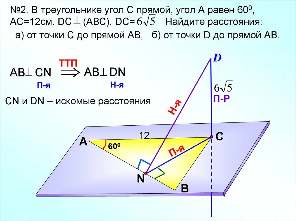 Теорема о трех перпендикулярах 10. Задачи на применение теоремы о трех перпендикулярах 10 класс. Задачи на теорему о трех перпендикулярах 10 класс с решением. Теорема о трех перпендикулярах угол 90 градусов.