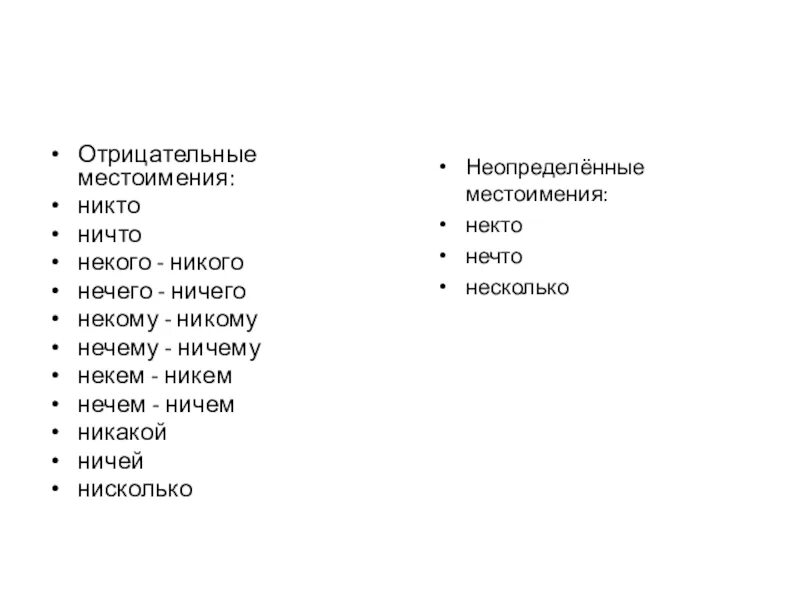 Отрицательные местоимения 6 класс видеоурок. Отрицательные местоимения таблица. Отрицательные местоимения никто ничто. Никто неопределённое местоимение. Отрицательные местоимения примеры.