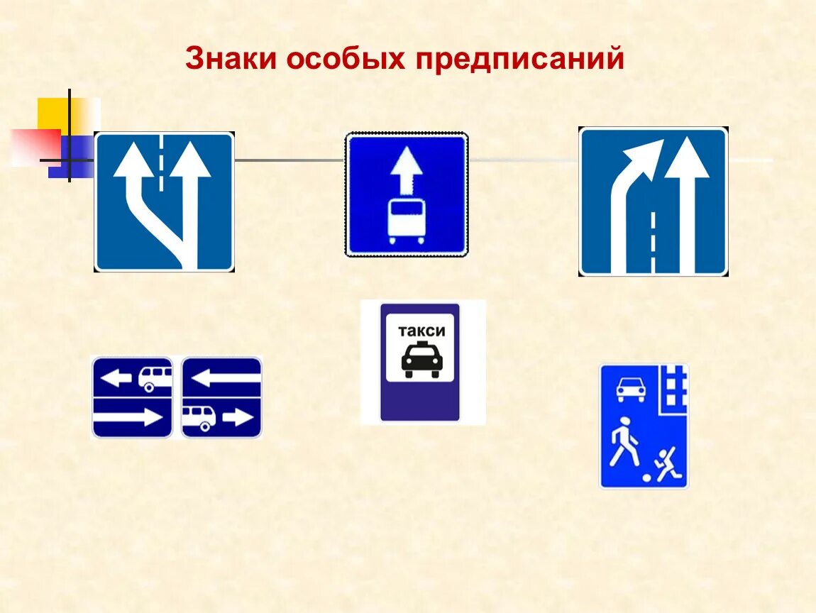 Знаки особых предписаний ПДД 2021. Знаки особых предписаний 5.19.1. Знаки особых предписаний ПДД 2022. Знак особина пердписания.