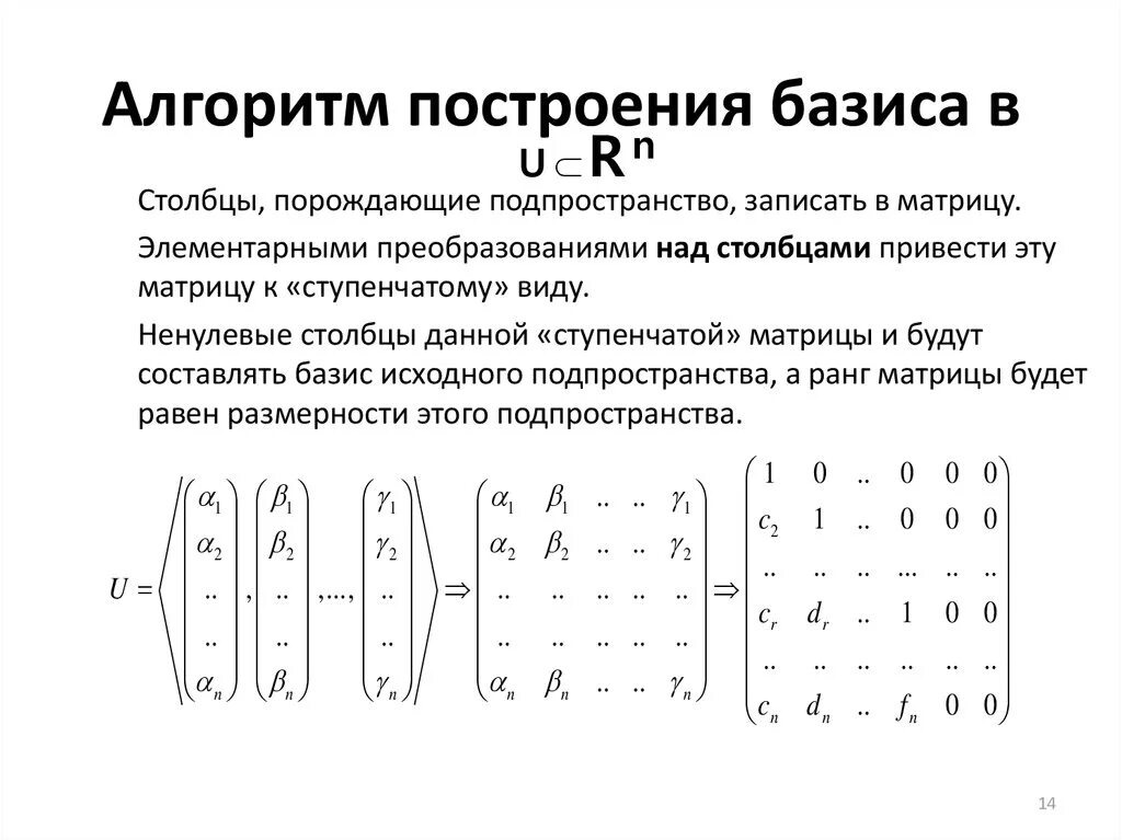 Ранг базиса