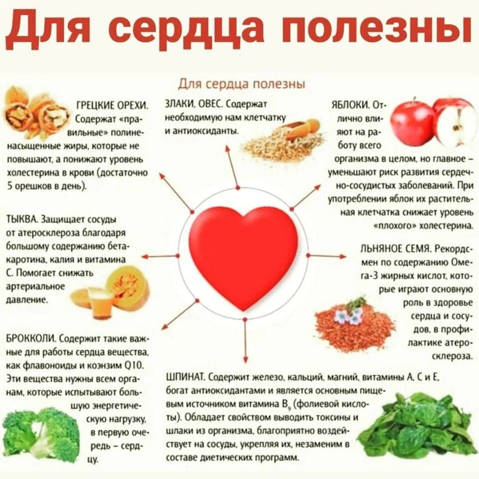 Как сделать чтобы было полезно. Что полезно для сердца. полезные упражнения для сердца. пища полезная для сердца. продукты полезные для сердца и сосудов.