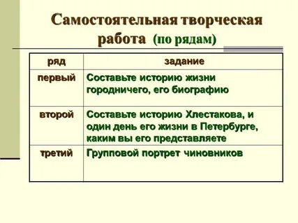 Ремарка хлестакова