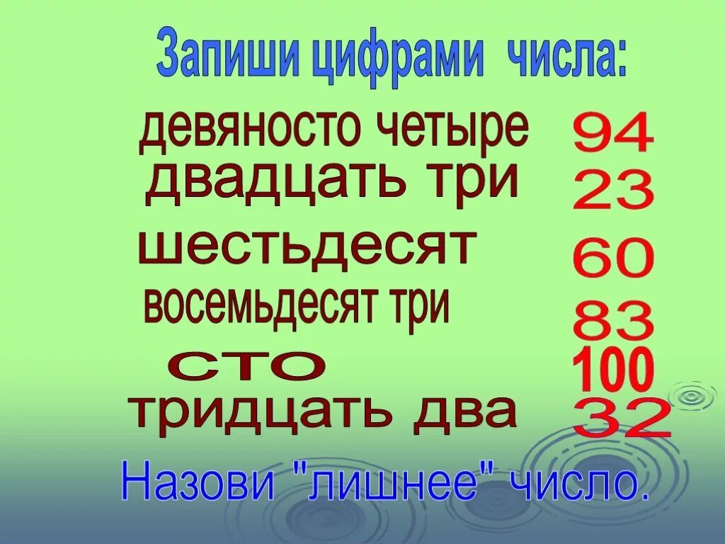 Сто шестьдесят четыре. Запиши цифрами числа. Запишите цифрами число двадцать четыре. Запишите цифрами число семьдесят. Девяносто три число.