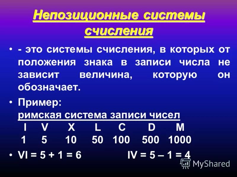 Выбери непозиционные системы счисления