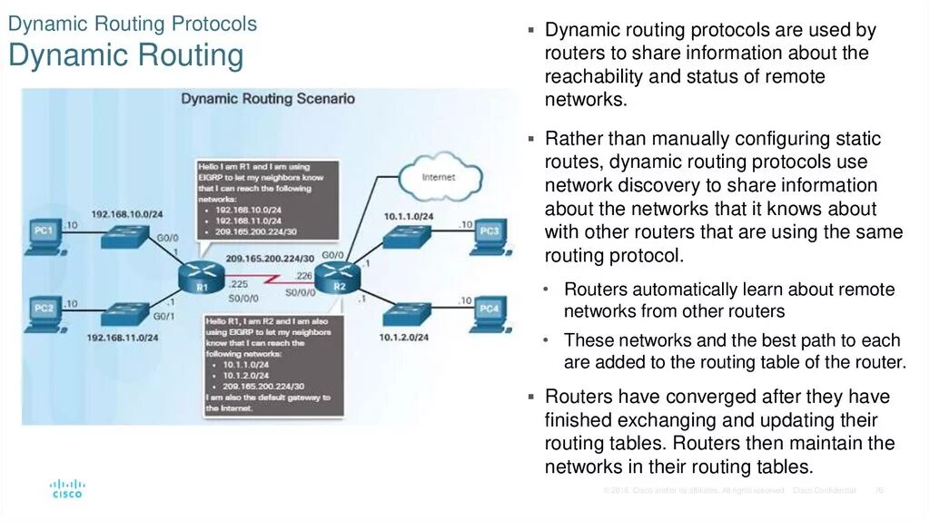 Dynamic route