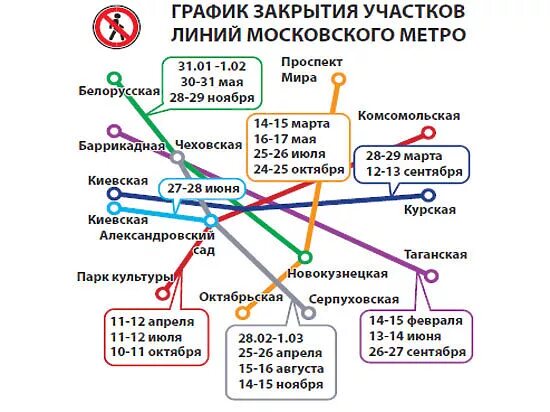 Магазин метро до скольки. График метро Москвы. Расписание метро Москва. График Московского метрополитена. Режим работы метро в Москве.