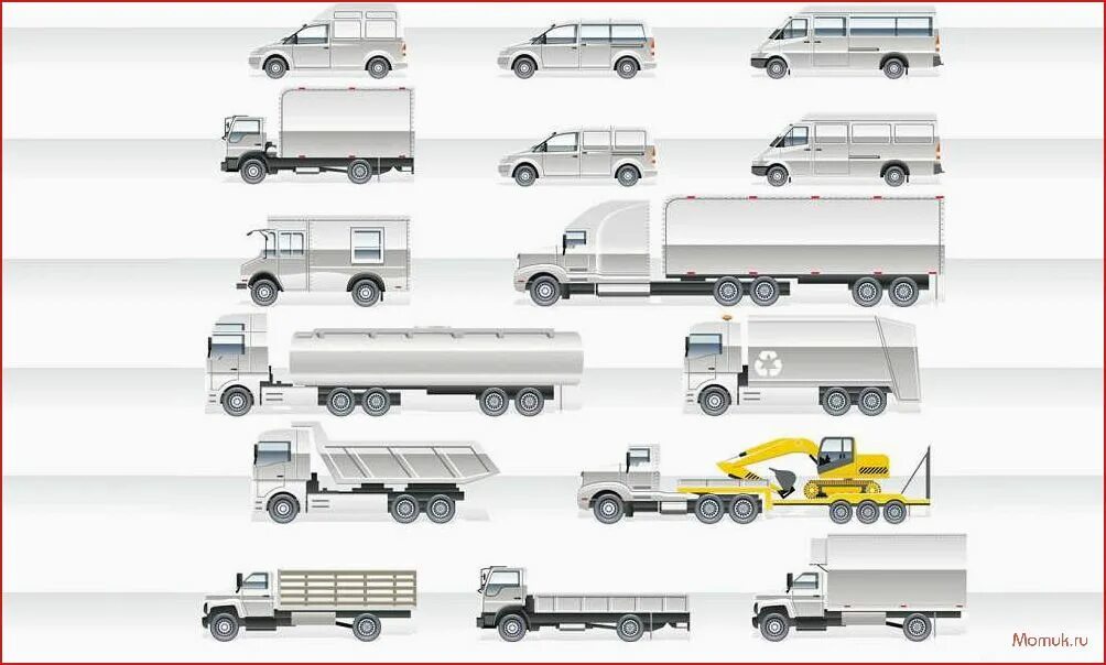 Типы транспортных средств для перевозки грузов. Типы грузовых транспортных средств. Тип кузова транспортного средства. Типы ТС для грузоперевозок.