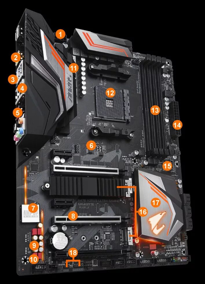 Gigabyte x470 aorus gaming. Материнская плата Gigabyte x470. Материнка AORUS x470. AORUS Elite x470. AORUS z470.