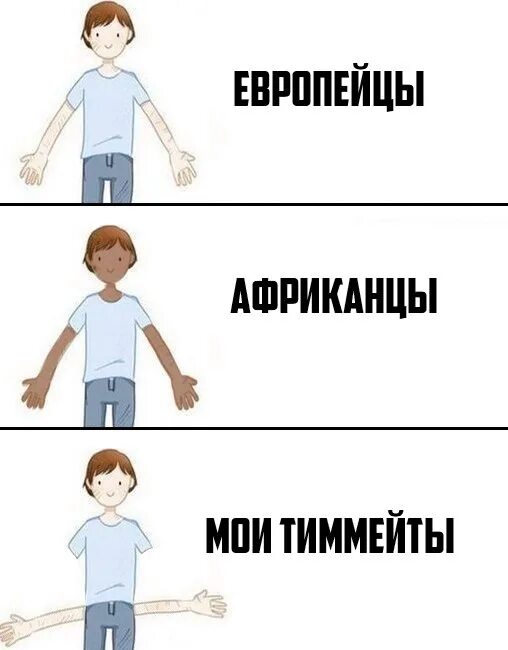 Project zomboid вертолет. картинки для тиммейтов. Project zomboid 2020. тиммейты проджект. тиммейты проджект.