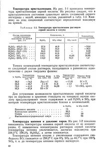 Температура плавления кислот