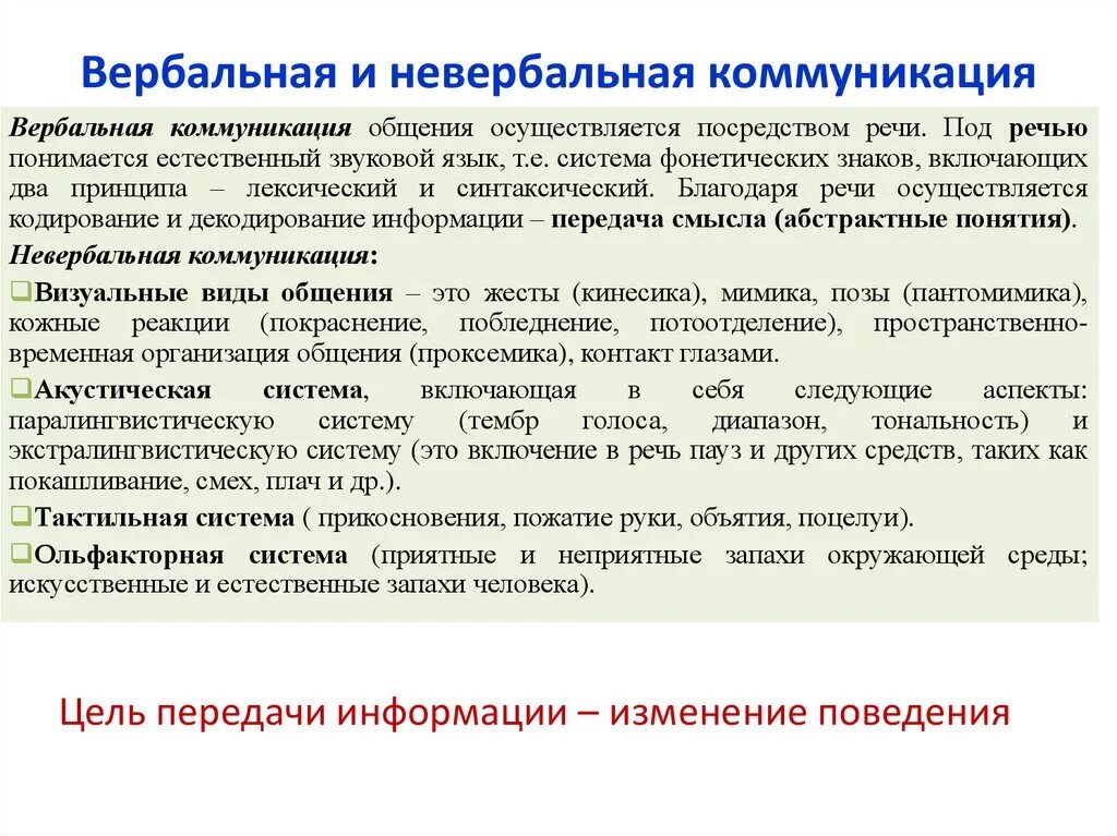 Опишите средства общения. Вербальная и невербальная коммуникация. Вербальные и невербальные средства коммуникации. Вербальные и невербальные методы общения. Средства общения вербальная и невербальная коммуникация.