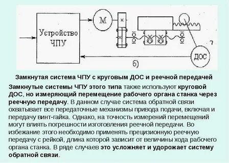 Также устройстве с системой