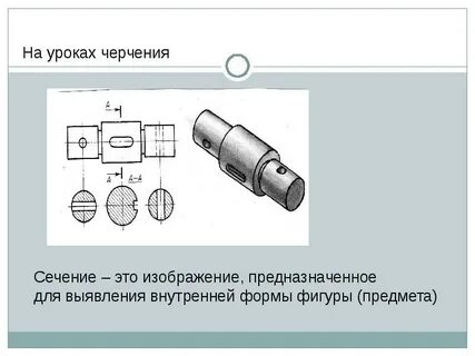 Внутренняя форма предмета