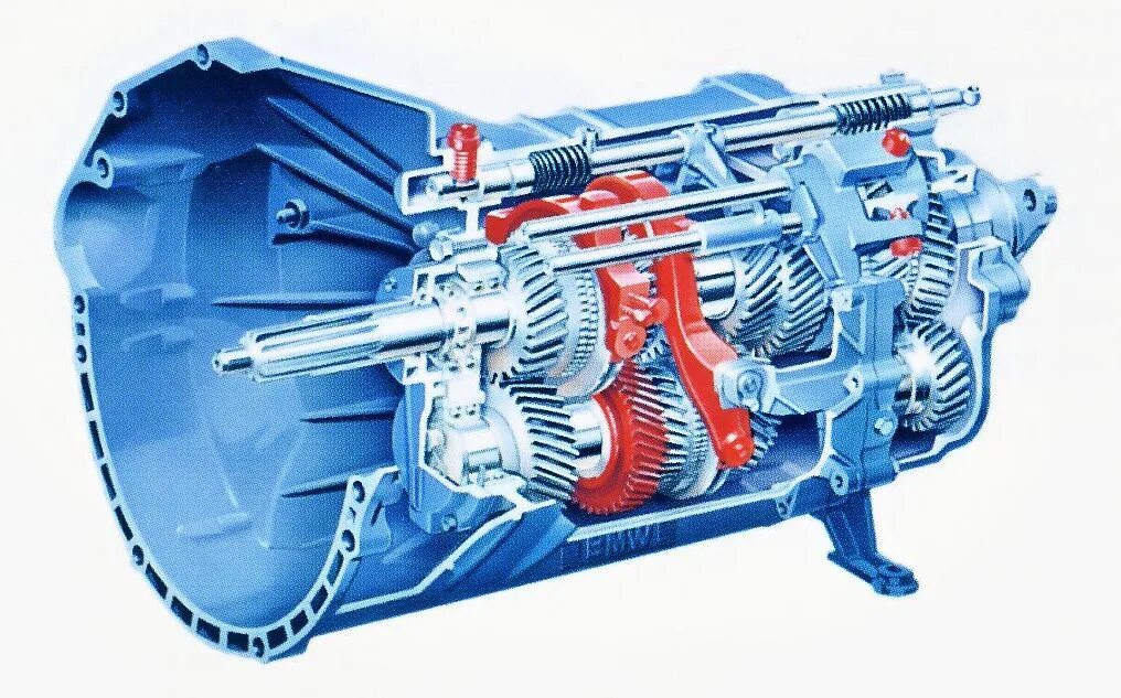 Двигатель мкпп. Коробка передач автомобиля. Коробка передач в разрезе. Механическая КПП. Трансмиссия МКПП.