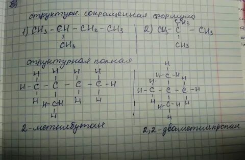 Изомеры пентана 3