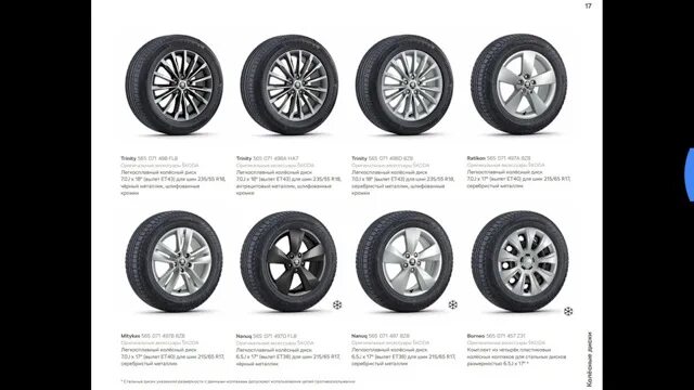 Шкода кодиак размер колес r18. Диски skoda karoq r16. Размер дисков шкода кодиак r18. Параметры дисков кодиак 17. Легкосплавный колесный диск mitykas 7.