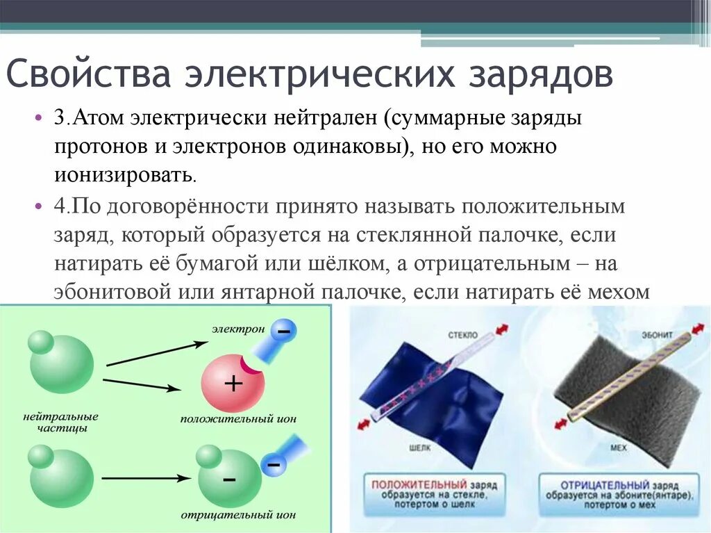 Тело суммарный положительный заряд частиц которого равен. Электрический заряд. Свойства электрического заряда. Характеристика электрического заряда. Положительный и отрицательный заряд.