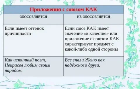 Приложение как оно будет