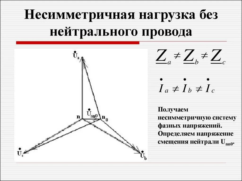 Смещение нейтрали. Несимметричная нагрузка без нейтрального провода. несимметричная активная нагрузка векторная диаграмма. векторная диаграмма несимметричной нагрузки с нейтральным проводом. смещение нейтрали векторная диаграмма.