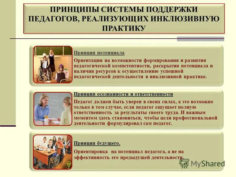Помощь учителю 3 класс. Помощь учителю 3 класс