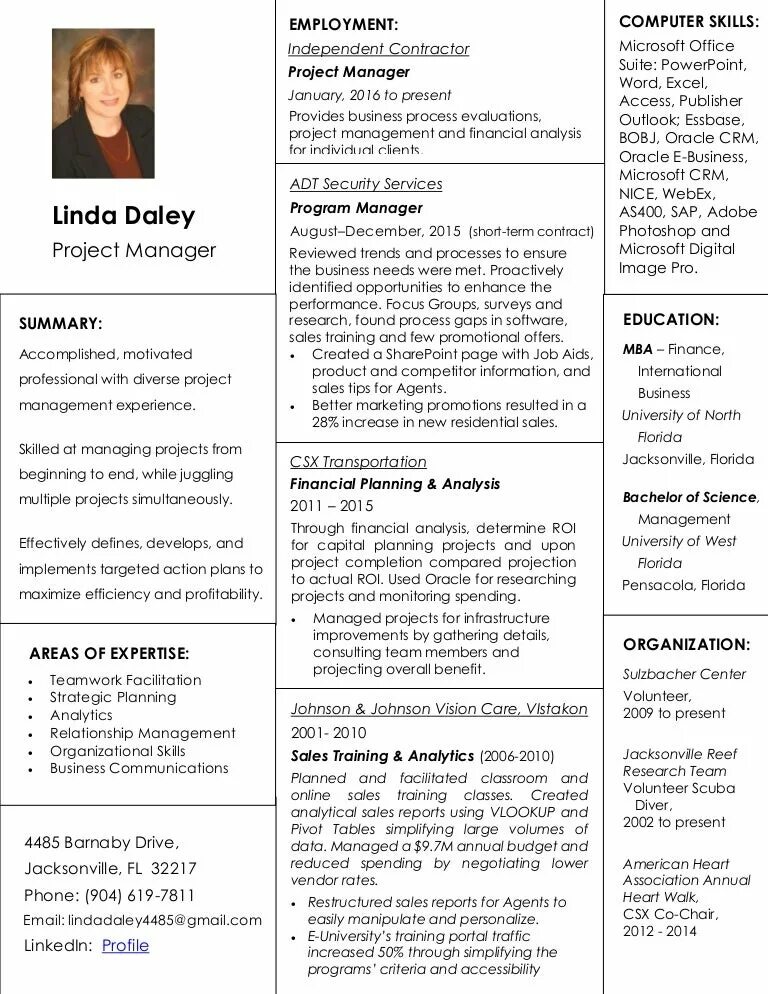 Cv project. Резюме проджект менеджера. резюме project manager. пример резюме project manager. резюме проджект менеджера пример.