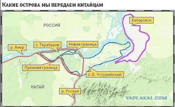 Территории переданные