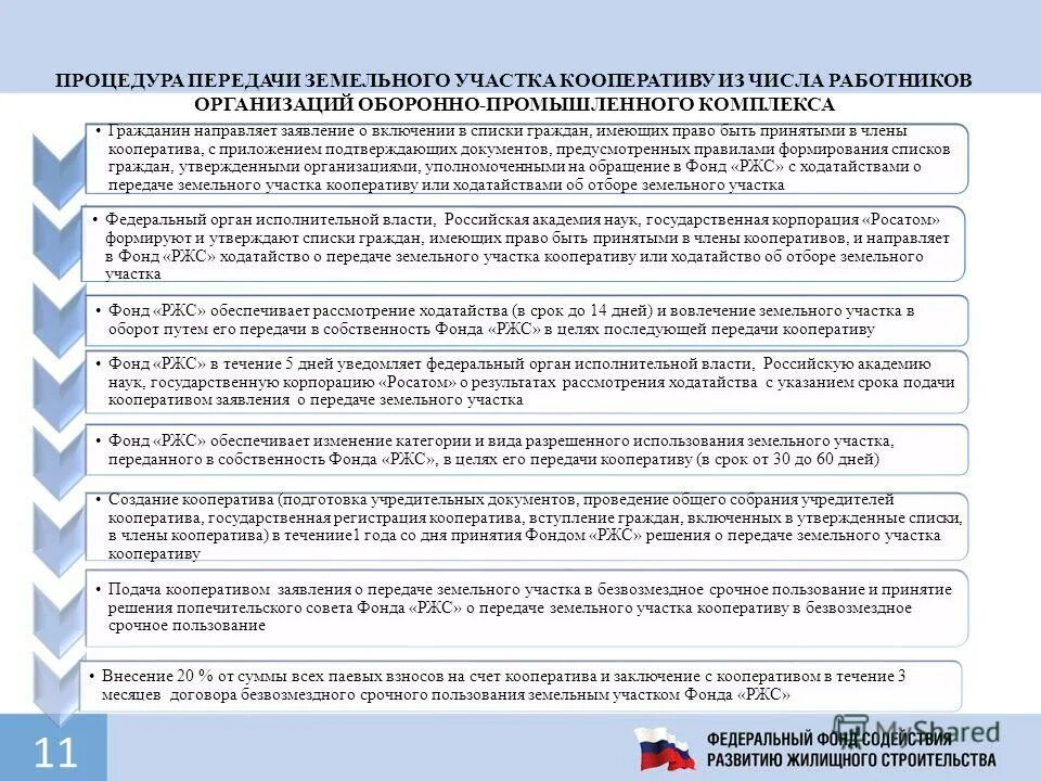нормативная медицинская документация. регламент ведения документооборота в организации. список членов жилищного кооператива. основные правила организации работы с документами. документы для получения лицензии.