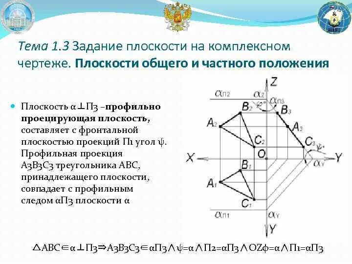 Точка а принадлежит фронтальной плоскости на чертеже