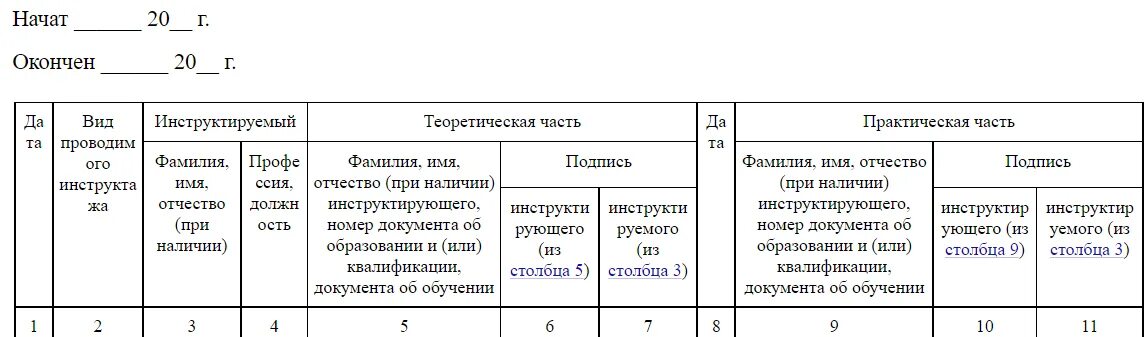 Журнал по пожарной безопасности 2023 образец. Заполнение журнала противопожарного инструктажа. Образец журнала противопожарного инструктажа по приказу 806. Журнал пожарного инструктажа 806 приказ. Образец заполнения журнала вводного противопожарного инструктажа 2022.