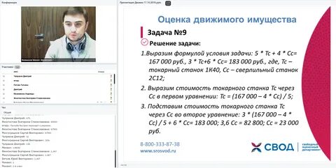 Свод оценщикам