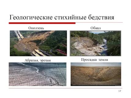 Геологического характера