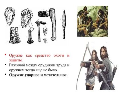 Установите соответствие между орудиями труда