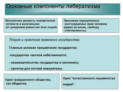 Жизнь человека абсолютная ценность