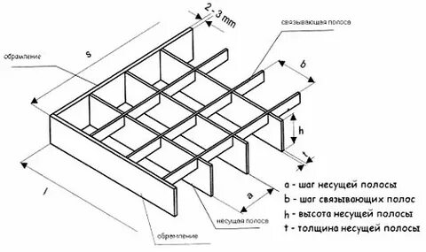 Прессованный толщина