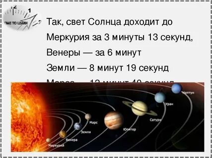 Во сколько времени будет солнечное